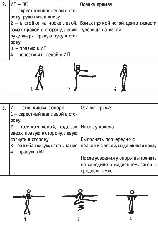 ОЛЕНЬ ТОЛЧКОМ ДВУМЯ ПРЫЖОК ВВЕРХ СОГНУВ ПРАВУЮ ЛЕВУЮ НАЗАД ЛЕВУЮ РУКУ - фото 196