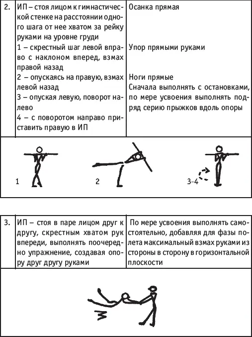 БЛАНШ ШАГ ЛЕВОЙ В СТОРОНУ ВЗМАХ РУКАМИ ВПРАВО И ТОЛЧКОМ ЛЕВОЙ ПРЫЖОК С - фото 200