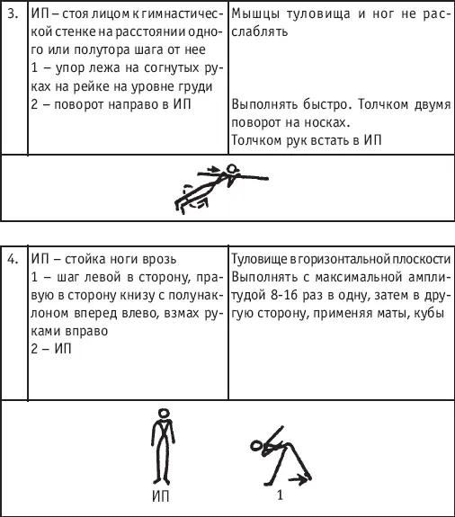КОЗА ШАГОМ И ТОЛЧКОМ ЛЕВОЙ В СТОРОНУ ПРАВУЮ В СТОРОНУ КНИЗУ С ВЗМАХОМ РУКАМИ - фото 202