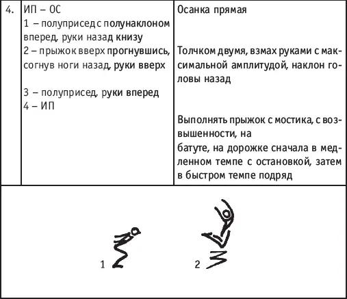 фическим элементам их последовательность и принципы сочетания остаются - фото 208