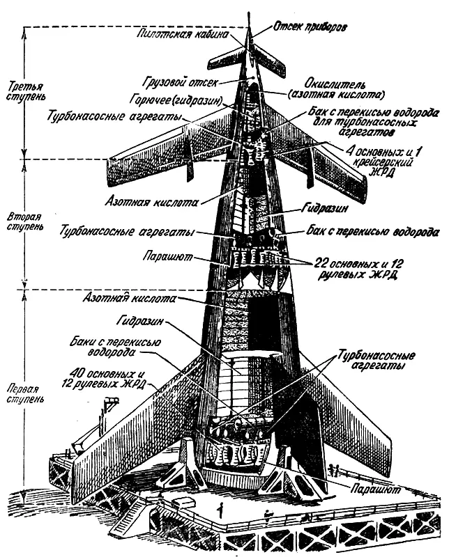 Обитаемый искусственный спутник Земли предлагается создавать с помощью флота - фото 83
