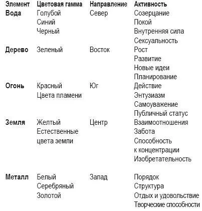 В таком месте приятно посидеть и отдохнуть вести безмолвную беседу с самим - фото 156