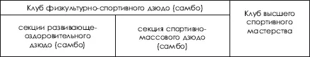 Реклама чемпиона должна содержать информацию о его принадлежности к - фото 20