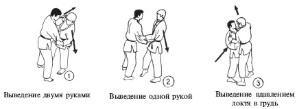 Рис 338 Способы выведения из равновесия в сторону Рис 339 Способы - фото 47