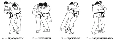 Рис 43 Наиболее характерные броски относящиеся к различным - фото 66