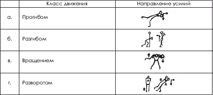 класс разворотомтабл 48б с вращением атакующего вокруг своей - фото 72