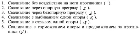 Подотряды бросков Каждый из вышеперечисленных способов лишения противника - фото 74