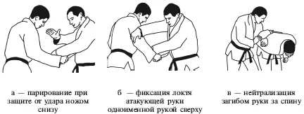Рис 521 В данном разделе отсутствует такое парирование как вилка кистью - фото 97