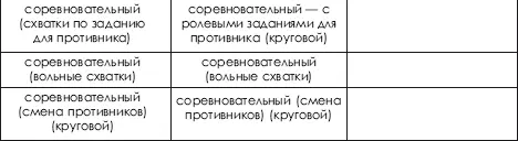 Методы обучения При решении педагогических задач в обучении большое значение - фото 414