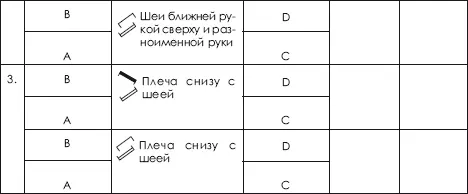 По такому же принципу строится матрица программы освоения тактикотехнических - фото 433