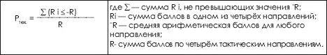 е Определение показателя технической разнонаправленности Для недопущения - фото 454