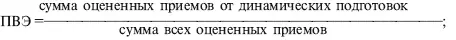 в Определение способности использовать комбинации показатель комбинационной - фото 457
