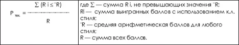 Контроль становления индивидуального мастерства на этапе спортивного - фото 462