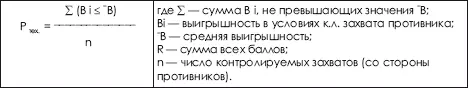 в Определение способности выигрывать у противников использующих различные - фото 464