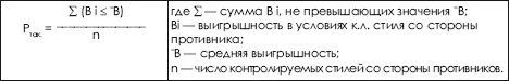 Контроль надежности техникотактического арсенала на этапе автономной - фото 465