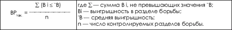 Таким образом в педагогическом контроле должна использоваться модель - фото 466
