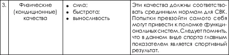 Энергетические качествазависят от генетически заложенных механизмов - фото 474