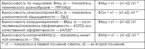 Таким образом если утомление начинается с коры головного мозга специальная - фото 495