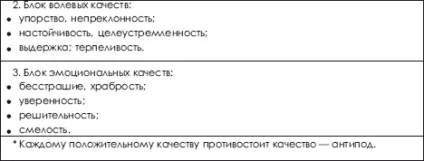 1421 Моральноэтическая подготовка как социальное воспитание личности Что - фото 501