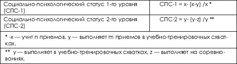 В развитие данного положения необходимо вновь обратиться к теоретическим - фото 506
