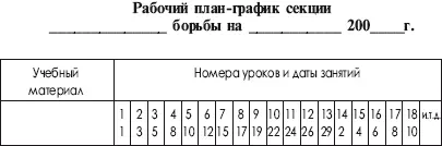 Таблица 155 Календарь спортивномассовых мероприятий составляют с учетом - фото 510