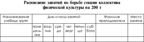 Конспект урока На основании рабочего плана составляют конспект урока в - фото 513