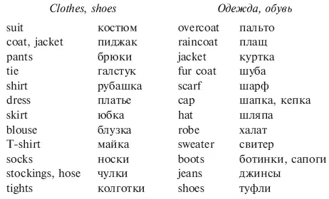 Обратите внимание Следующие существительные обозначающие продукты в - фото 5