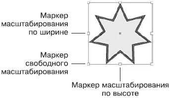 Рис 1121 Рамка выделения объекта И конечно же на панели инструментов есть - фото 208