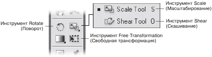 Рис 1122 Инструменты трансформации Перемещение В простейшем случае - фото 209