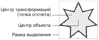 Рис 1124 Рамка выделения при работе с инструментом Scale Масштабирование - фото 211