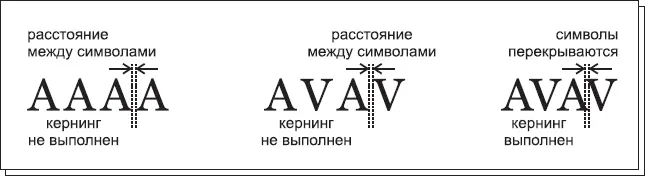 Рис 134 Сочетание символов На рис 134 вы можете видеть что при отсутствии - фото 250