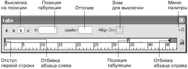 Рис 1317 Палитра Tabs Табуляция Табуляция может быть выставлена для - фото 263