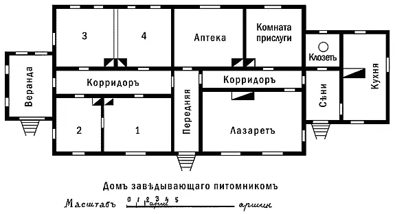 Должно заметить что постройка всех зданий обошлась в четыре тысячи рублей так - фото 60