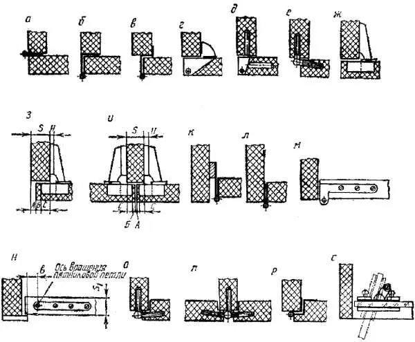 Рис 72 Способы навешивания распашных дверей на петлях аг к л р - фото 100