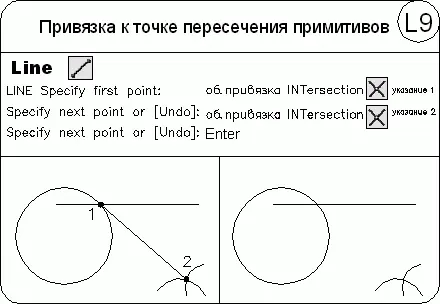 AutoCAD 2009 для студента Самоучитель - фото 266