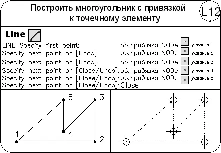 AutoCAD 2009 для студента Самоучитель - фото 269