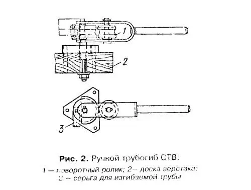 Рис Трубогибы и труборезы Режущие ролики изготовляют из стали марки 98А или - фото 11