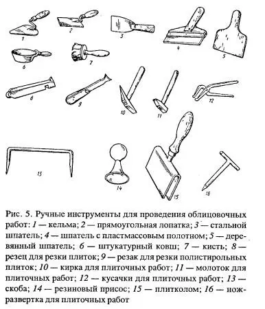 Рис Ручные инструменты для проведения облицовочных работ 1 кельма 2 - фото 14