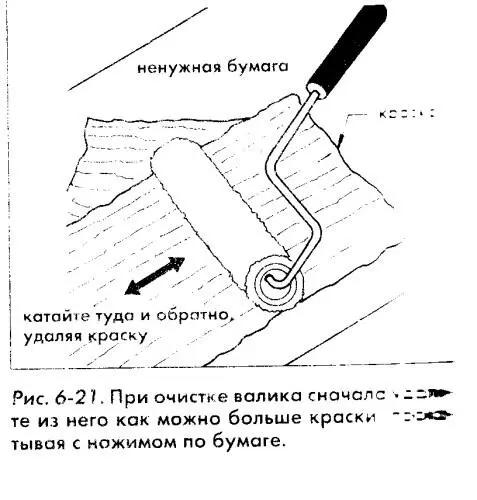 Рис Работа валиком а набор краски из ванночки б окраска стены Только - фото 53