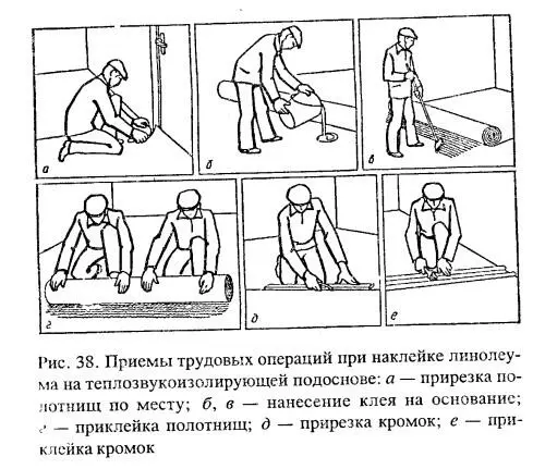 В таком же порядке наклеивают и другую половину полотнища Через 23 дня после - фото 59