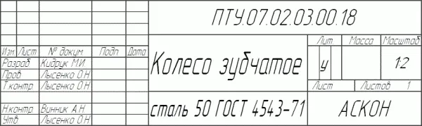 Рис 260Заполнение основной надписи конструкторского чертежа Обратите - фото 272