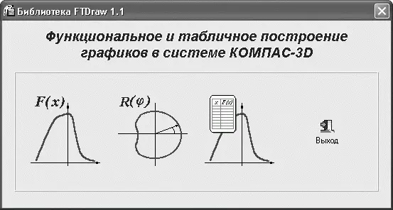 Рис 2144Библиотека FTDraw После запуска библиотеки в менеджере откроется ее - фото 374