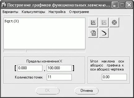 Рис 2145Построение графиков функций в декартовых координатах По умолчанию в - фото 375
