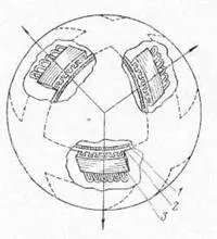 Рис 13 Схема шарового электродвнгателямаховика 1 сферический ротор 2 - фото 13