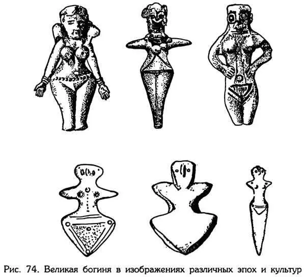 С функцией жизненности и плодоношения Земли сопрягались не только представления - фото 77