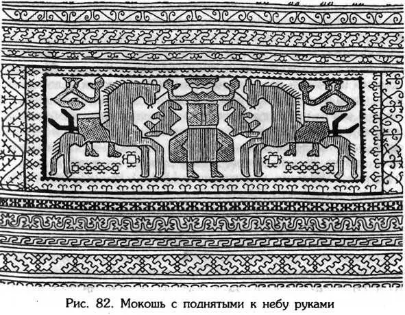 Народное искусство сумело сохранить многие устойчивые черты древней идеологии - фото 85