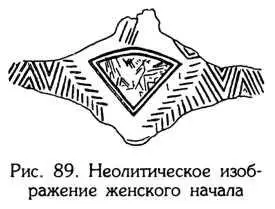 Магические орнаментальные мотивы включающие разное число треугольников - фото 92