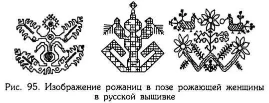 Рожающая женщина повсеместно распространенный сюжет встречающийся в Старом и - фото 98