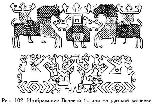 Однако в настоящий момент нас интересует вопрос о многоликости Великой Богини - фото 105