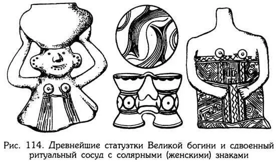 Сказанное хорошо прослеживается на примере знаменитых Врат Солнца памятника - фото 117